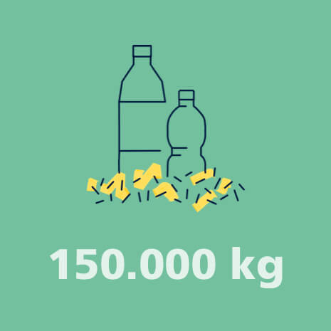 150.000 kg